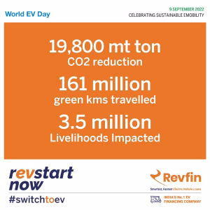Revfin World EV Day 5